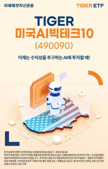 미래운용, ‘TIGER 미국AI빅테크10 ETF’ 신규 상장