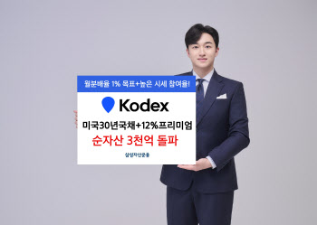 삼성운용, 'KODEX 미국30년국채+12%프리미엄' 순자산 3000억 돌파