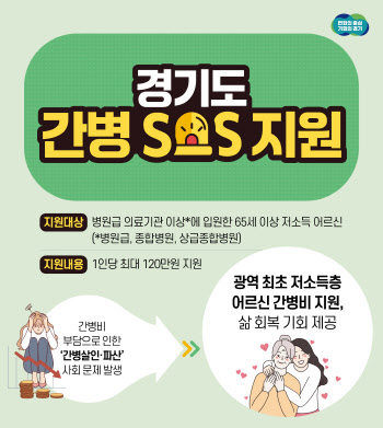 저소득 노인에 연 120만원 간병비, 김동연표 '간병 SOS' 내년 시행