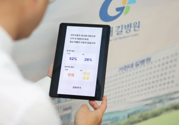 길병원 인공지능 위암 예측 SW 개발, 식약처 인증 획득