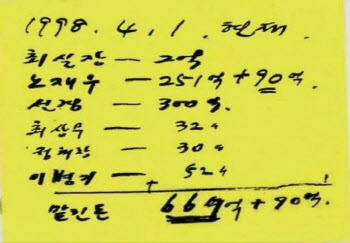 野김영환, 노태우 불법 정치자금 '탈세 제보서' 국세청 제출