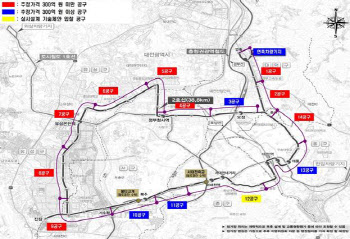 대전의 숙원사업 도시철도2호선, 내달 착공…1.5조 규모