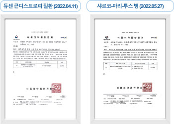 레이저티닙 후광에 에이비온 '반짝'...삼성 후광에 이엔셀 '비상'[바이오맥짚기]