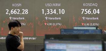 코스닥, 개인 ‘사자’에 상승 출발