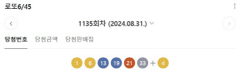 제1135회 로또 1등 ‘1, 6, 13, 19, 21, 33’…보너스 ‘4’