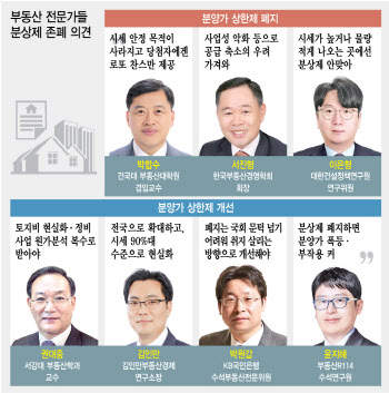 로또청약 만든 '분상제' 존폐 논란…전문가 7인에 물었다