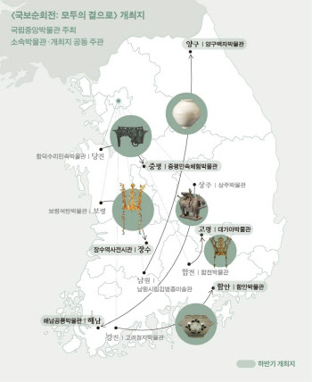 국립중앙박물관 '국보순회전' 뜨거운 반응…방문객 대폭 증가