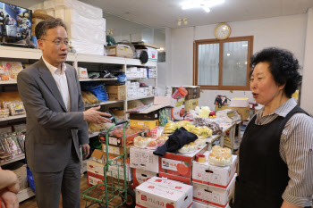 추석 명절 일일 물가조사 실시…성수품 등 35개 품목 대상