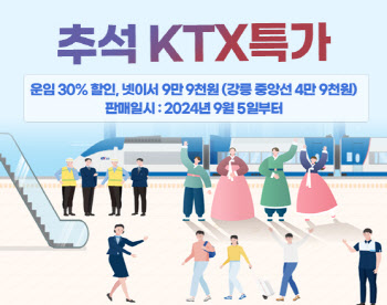 추석에 KTX 싸게 타는 법.. "빈 좌석을 초특가로"