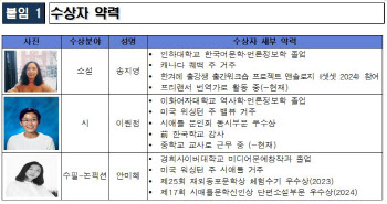 제2회 `너머` 신인문학상에 송지영·이원정·안미혜