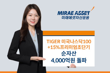 미래운용, ‘TIGER 미국나스닥100+15%프리미엄초단기’ 순자산 4000억 돌파