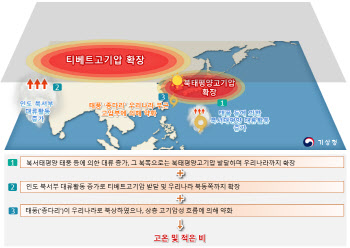 평균기온·열대야 `역대 1위`…통계로 확인된 올여름 폭염