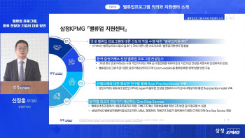 삼정KPMG, ‘밸류업 프로그램 대응 전략 웨비나’ 성료