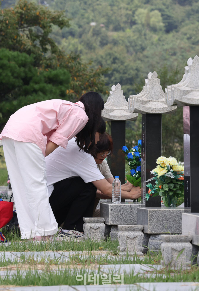 [포토]추석 일주일 앞두고 성묘