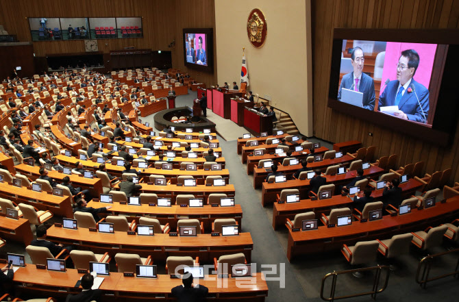 [포토]본회의, '정치분야 대정부질문'