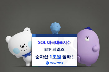 신한운용, 美대표지수 ETF 순자산 1조 돌파