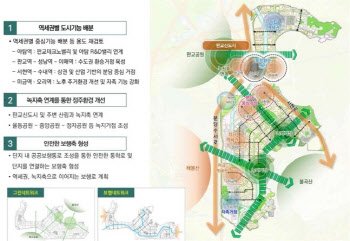 분당 재건축 밑그림 “용적률 315%·5.9만가구 추가공급”