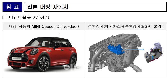 BMW 미니 쿠퍼·포드 애비에이터 등 30개 차종 3.1만대 리콜