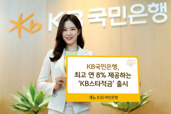 KB국민은행, 최고 연 8% ‘KB스타적금’ 출시