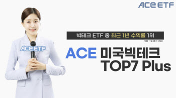 ‘상장 1년’ ACE 미국빅테크TOP7플러스, 빅테크 ETF 수익률 1위