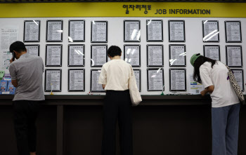 한은 "韓 노동시장 '이상무'…수급 불균형 완화 중"