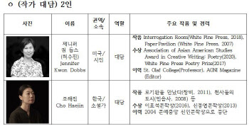 번역원 `디아스포라 문학` 과거 돌아보고, 미래 내다본다