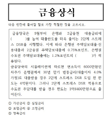 주담대 금리 높아지고, 한도 낮아진 이유는