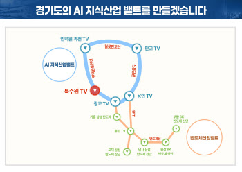 판교·북수원에 AI 집적지 조성 ‘경기형 인공지능 7대 프로젝트’