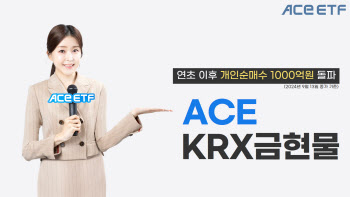 한투운용, 'ACE KRX금현물 ETF' 올해 개인 순매수액 1000억 돌파