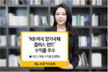 KB운용, "‘KB 미국 장기국채 플러스 펀드’…금리인하기에 주목"