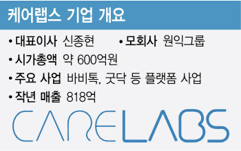 [단독]신종현 케어랩스 대표 "시니어케어 신사업 초읽기...요양원 못가는 노인수요 잡는다"