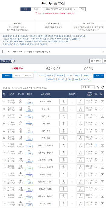 스포츠토토 프로토 승부식을 소액 구매로 건전하게 이용하세요