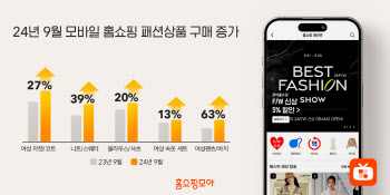 홈쇼핑모아, 9월 여성 아우터 구매 27% ‘껑충’