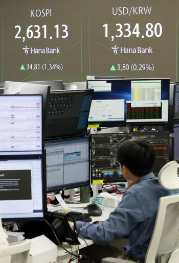 살아난 반도체株 투심…2.90%↑