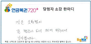 “구매하면 기분 좋았다”…21억 복권 당첨자, 노후·부모님 위해 사용