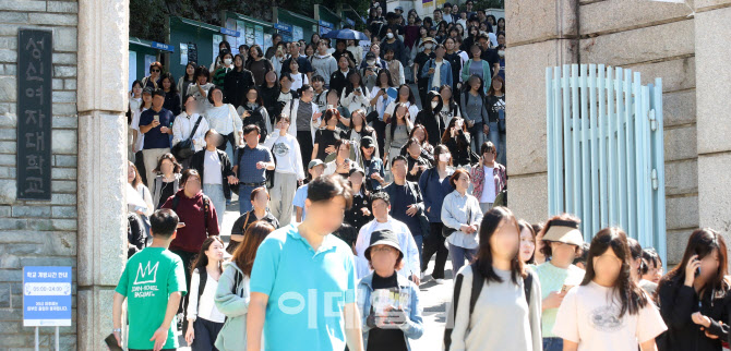 [포토]성신여대 수시 논술고사 마친 수험생들