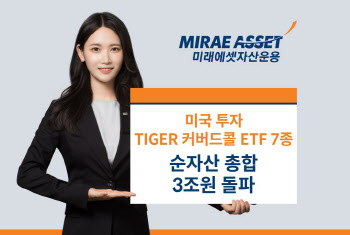 미래운용 "美 ‘TIGER 커버드콜 ETF’ 7종 순자산 총합 3조 돌파"