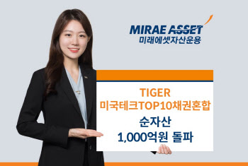 미래운용, ‘TIGER 미국테크TOP10채권혼합’ 순자산 1000억 돌파