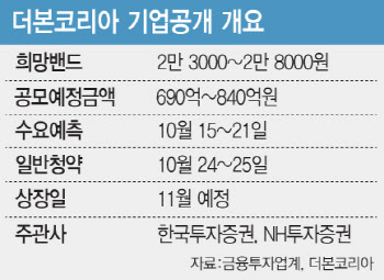 ‘5兆대어’부터 ‘백종원 프차’까지…10월 IPO, 줄을 서시오