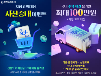 신한투자증권, 자산증대 이벤트…최대 300만원 상품권 제공