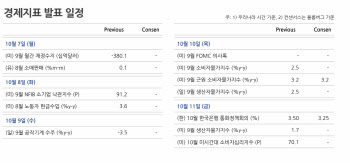 중동 리스크와 금통위…환율 1300원 중반대 되돌림