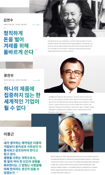 기업인 업적·경영철학 돌아본다…한경협, ‘디지털 기업인박물관’ 개편