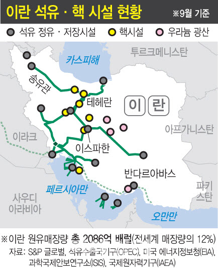 이스라엘, 이란 핵·석유시설 공격 임박…트럼프 찬성하는 이유