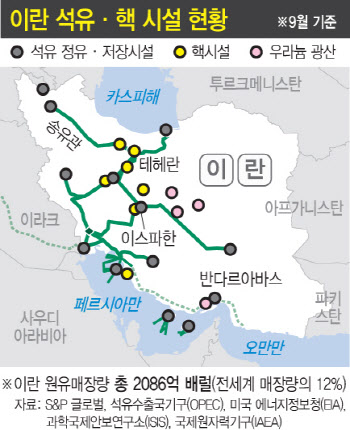 이스라엘, 이란 핵·석유시설 공격 임박…트럼프 찬성하는 이유