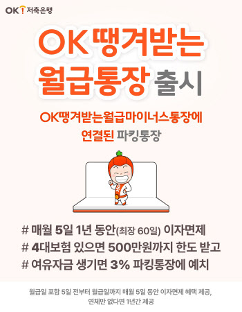 OK저축은행, ‘OK땡겨받는월급통장’ 출시…500만원까지 대출 한도 부여