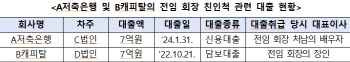 "우리저축銀·캐피탈, 손태승 전 회장 친인척에 14억 부당 대출"