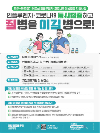 코로나19 예방접종 11일부터 시작