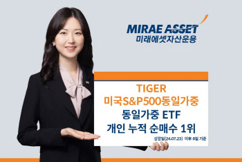 ‘TIGER 미국S&P500동일가중’, 동일가중 ETF 개인 누적 순매수 1위