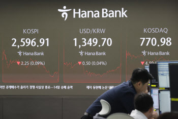 [주간추천주]지지부진한 증시, 믿을 건 실적…하이닉스·농심 ‘주목’