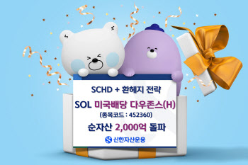 신한운용, 'SOL 미국배당 다우존스(H)' 순자산 2000억 돌파